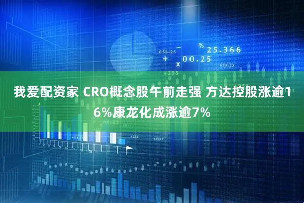 我爱配资家 CRO概念股午前走强 方达控股涨逾16%康龙化成涨逾7%